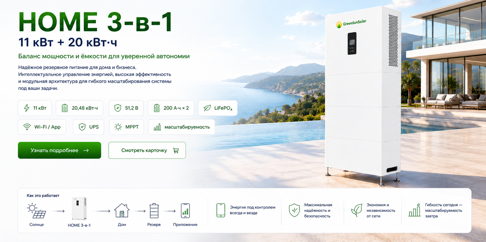 HOME 3-в-1 — 11 кВт + 20 кВт·ч